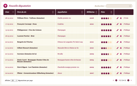 Carnet de d�gustation de vin