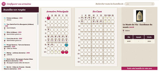 La repr�sentation graphique de votre cave